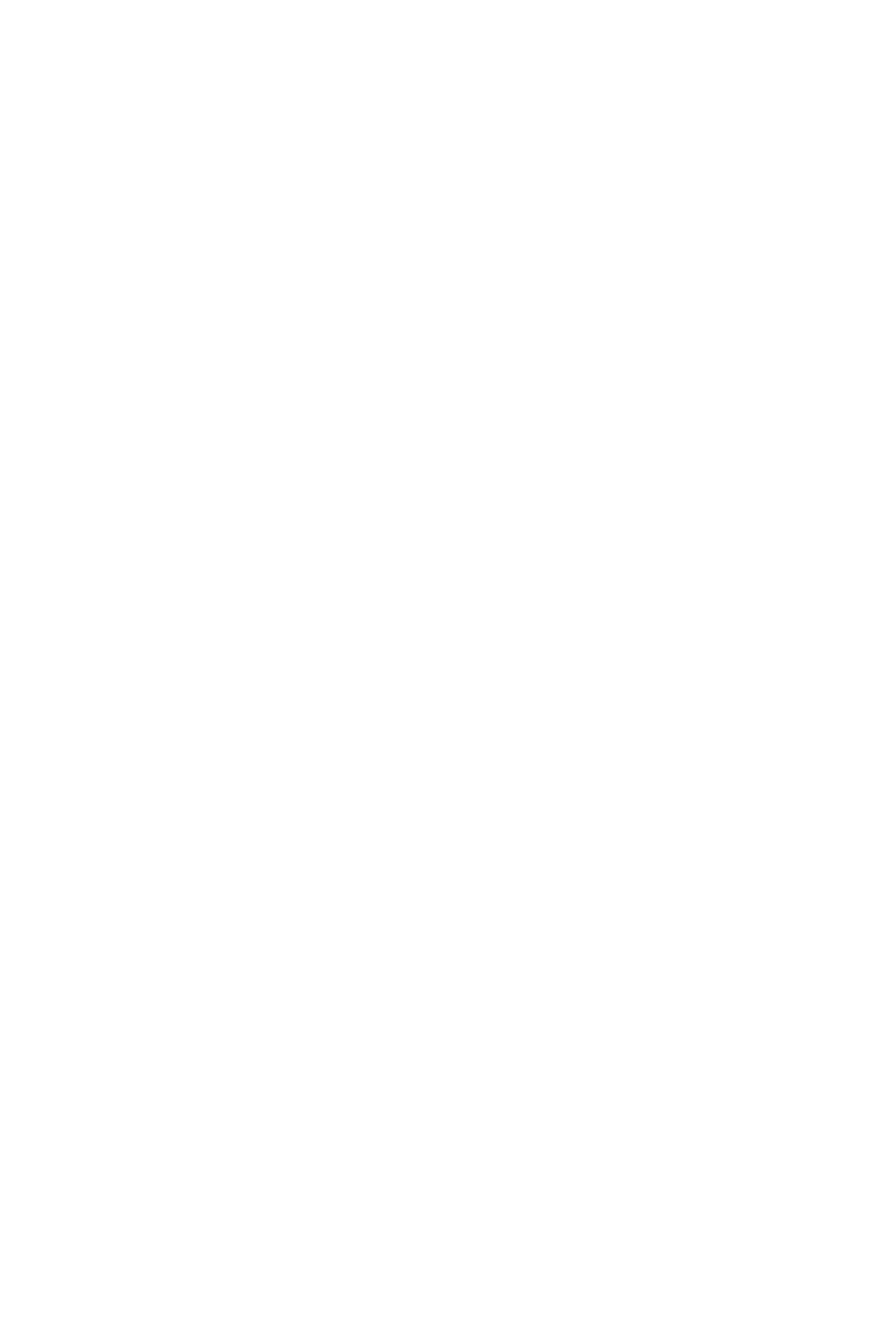 SSC